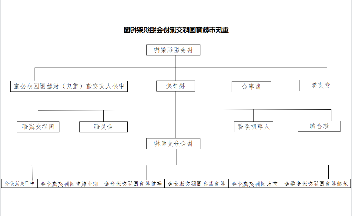 组织架构图.png